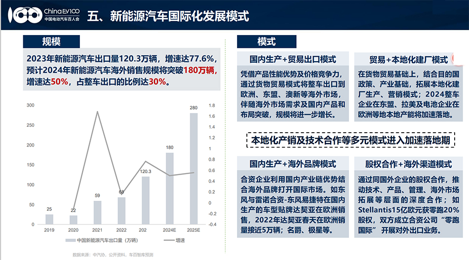 新能源5.jpg