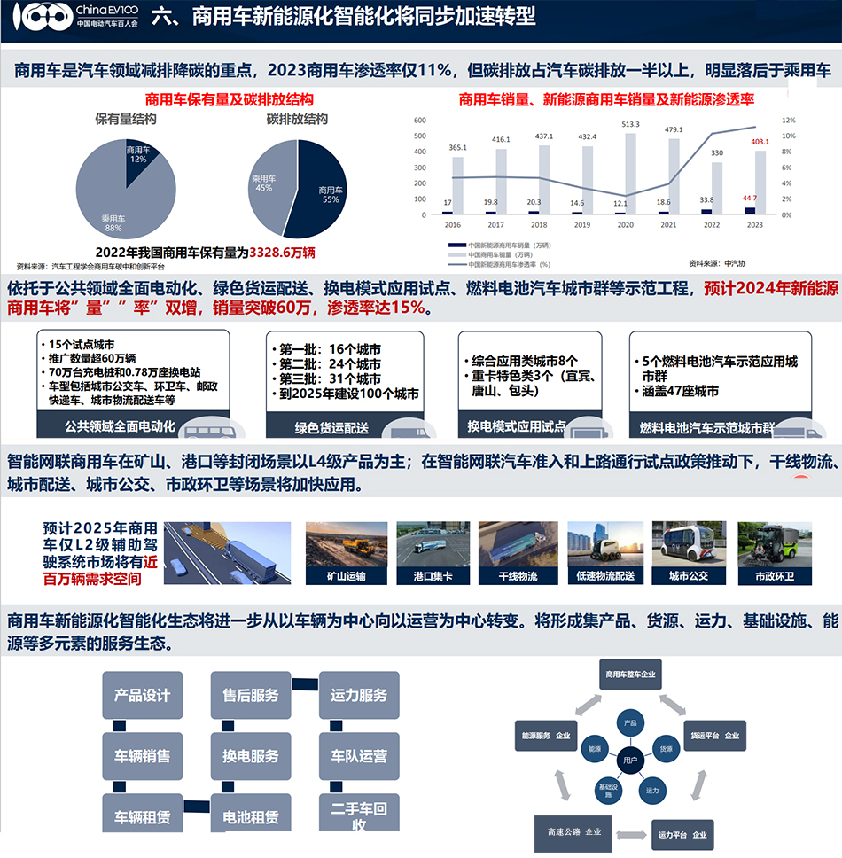 新能源6.jpg