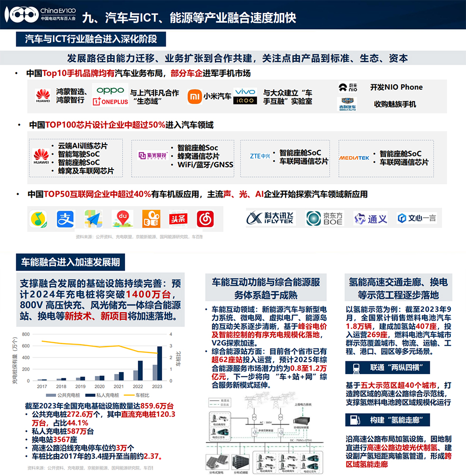 新能源9.jpg