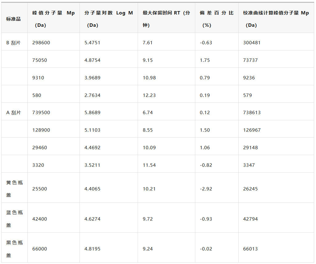 表4.jpg
