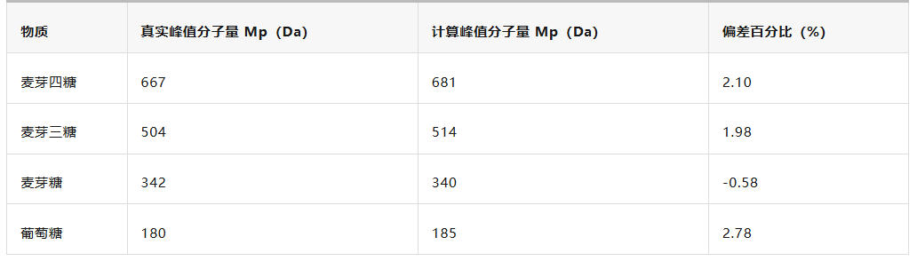 表5.jpg