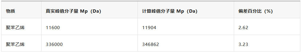 表6.jpg