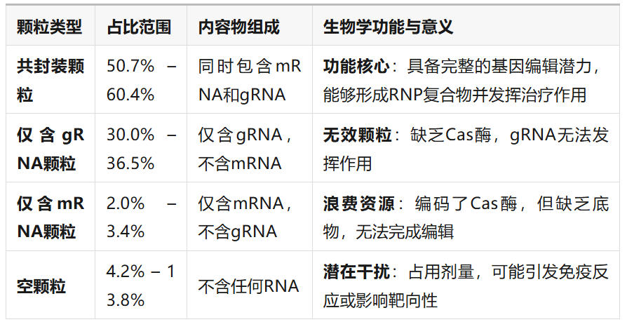 表1.jpg