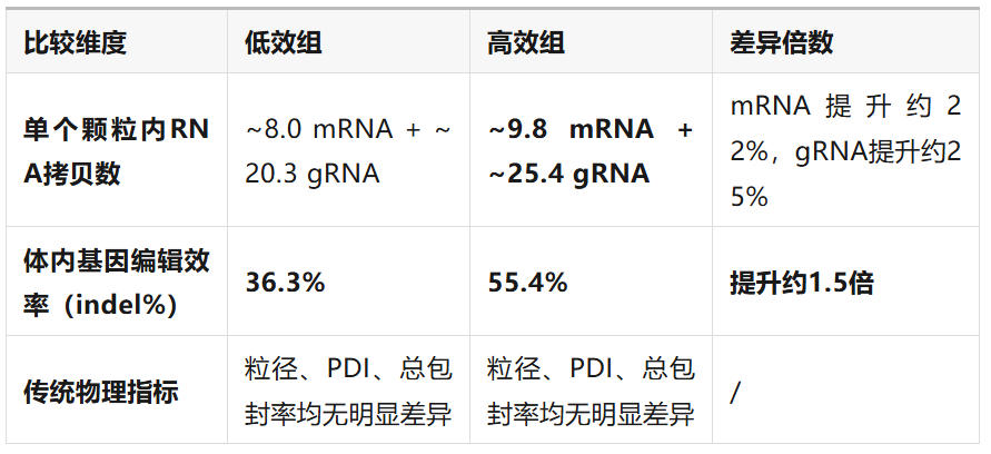表2.jpg