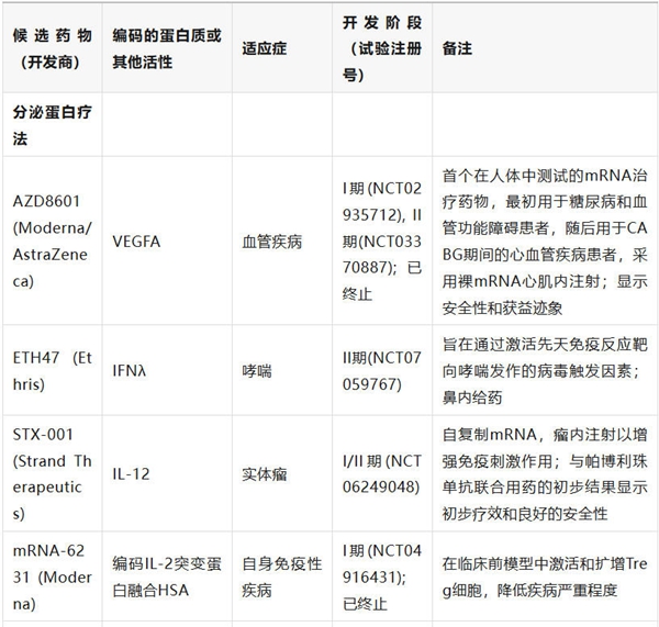 表2-1.jpg