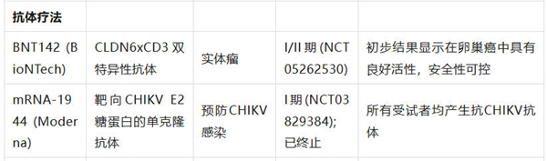 表2-2.jpg