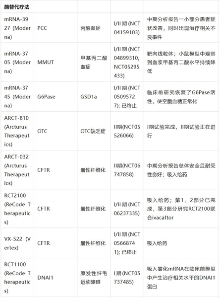 表2-3.jpg