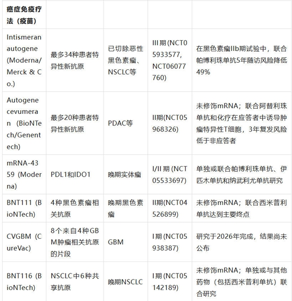 表2-4.jpg