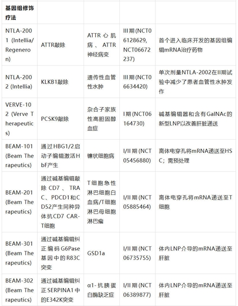 表2-5.jpg