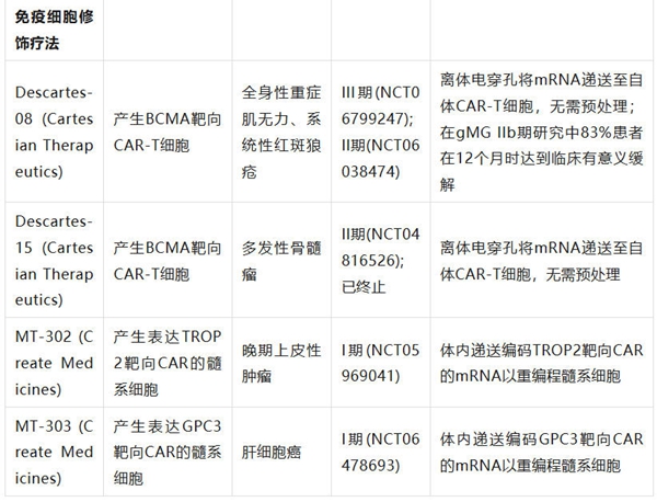 表2-6.jpg